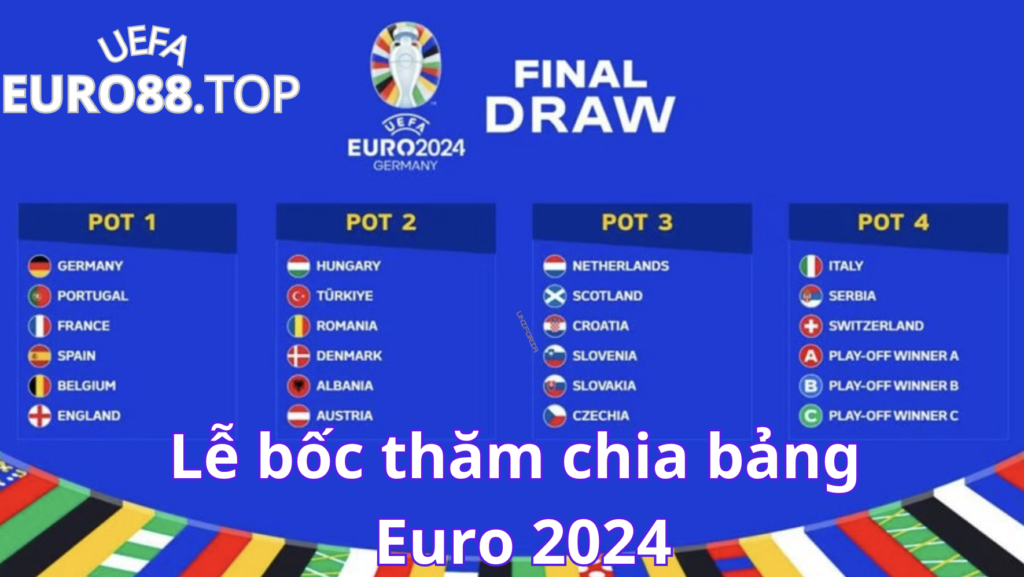 Toàn cảnh lễ bốc thăm chia bảng Euro 2024