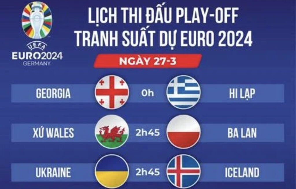 Nhận định bảng F Euro 2024 - Vị trí của các đội bóng