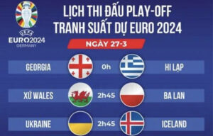 Nhận định bảng F Euro 2024 - Vị trí của các đội bóng